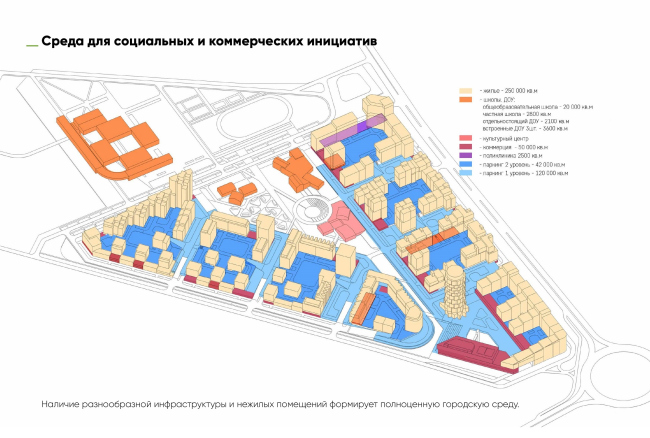 Russian Europe. Eco-area in Kaliningrad