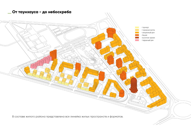Russian Europe. Eco-area in Kaliningrad