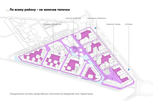 Russian Europe. Eco-area in Kaliningrad