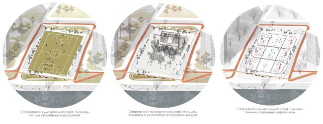 Концепция благоустройства пешеходных зон и общественных пространств на намывных территориях Невской губы