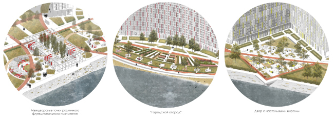 The concept of landscaping the pedestrian areas and public territories on the alluvial lands of the Neva Bay. Copyright:  Studio 44