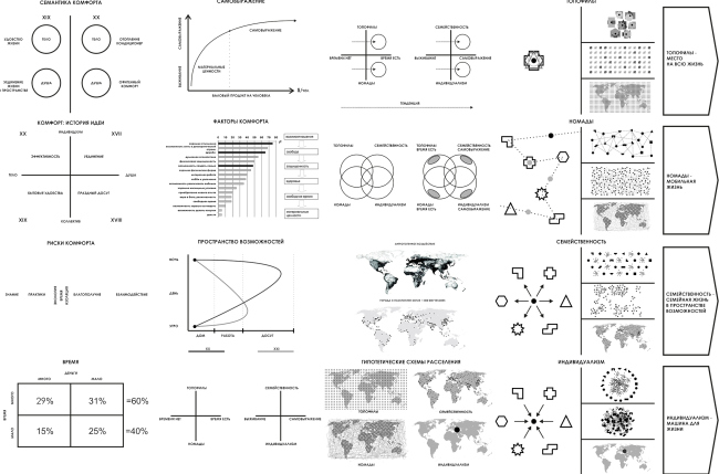 ������ ������ ������