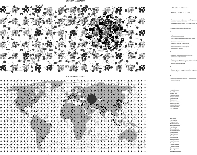 ������ ������ ������