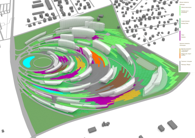 ��������� ��������� ������ ����������� � ����-����������. ����������� ��������� � Zaha Hadid Architects 