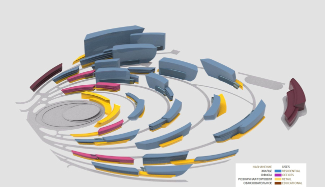 ��������� ��������� ������ ����������� � ����-����������. ������������� ������ ��������� � Zaha Hadid Architects  