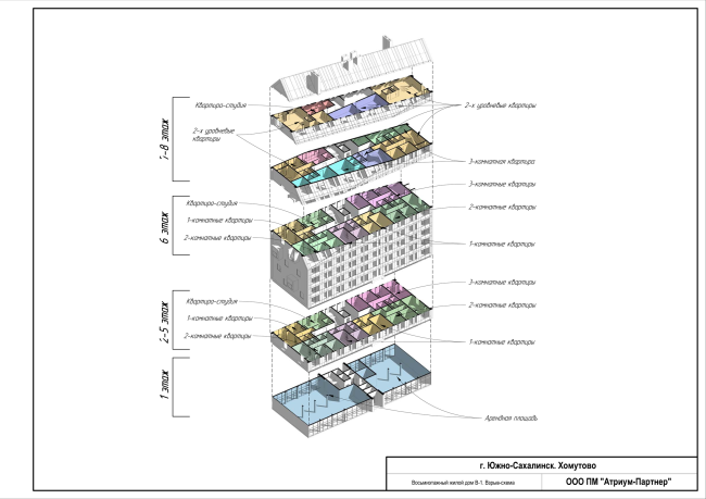 ��������� ��������� ������ ����������� � ����-���������� � ��������� ���������� �������-������� 