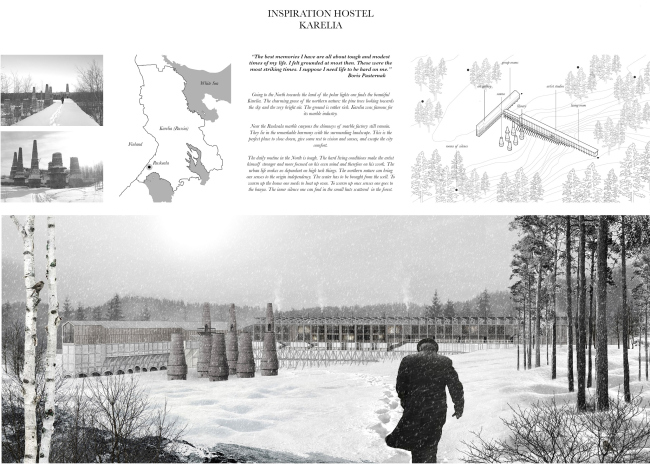 Karelia Inspiration Hostel