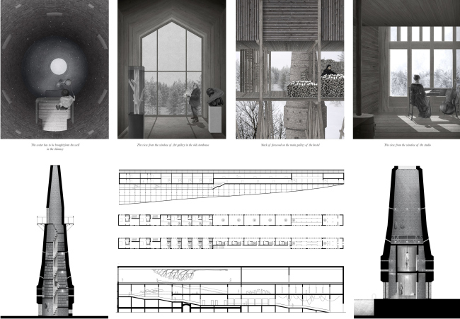 ����� ������������ � ������� 