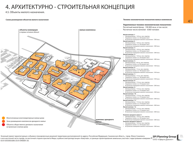 ��������� ��������� ������ ����������� � ����-���������� � ������ ������