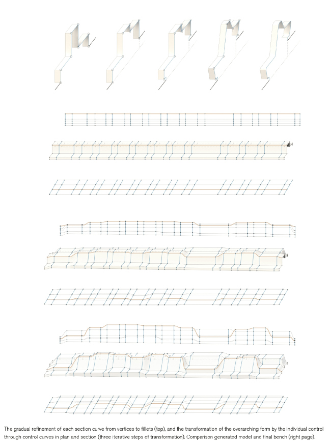 �������� �� Forumstorget � White Arkitekter