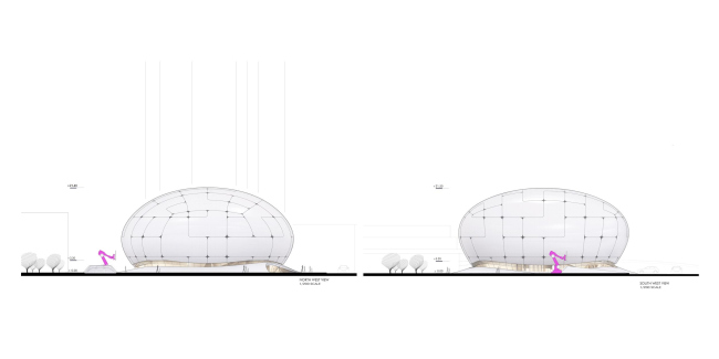 ����� ������������� � �������������� ������