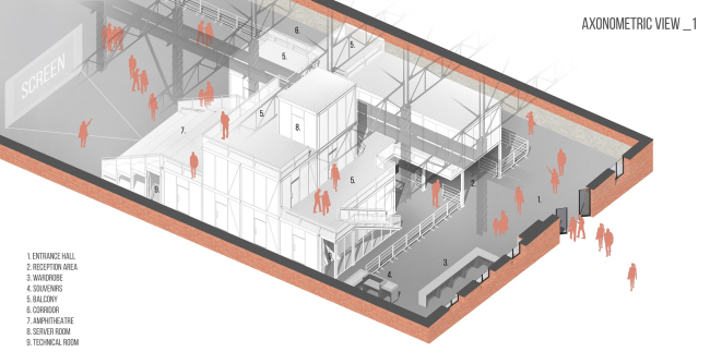 �������� ����������� ���������� ��� VR-�������� 