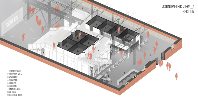 �������� ����������� ���������� ��� VR-�������� 