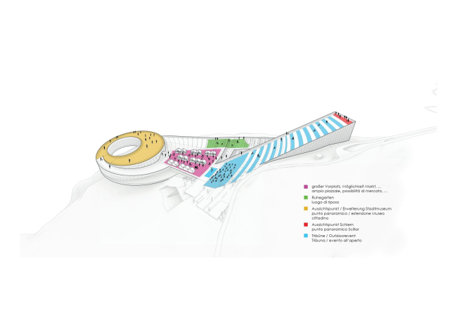 �������� ������� � �������� � Snøhetta