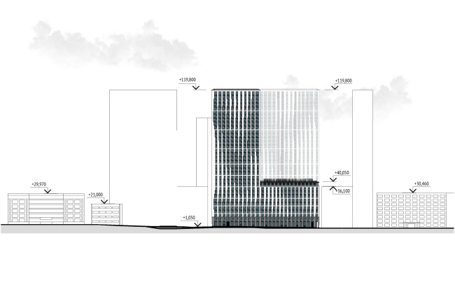 ILOVE housing complex. Development drawing of the facades as seen from the Godovikova Street