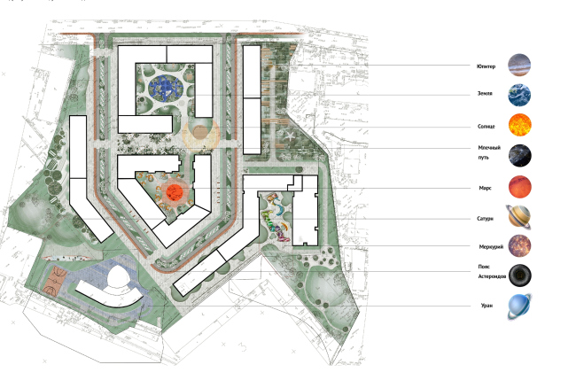 ILOVE housing complex. The basic landscaping scheme.