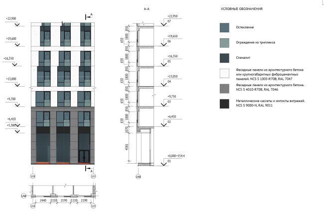 ILOVE housing complex. Facade fragment