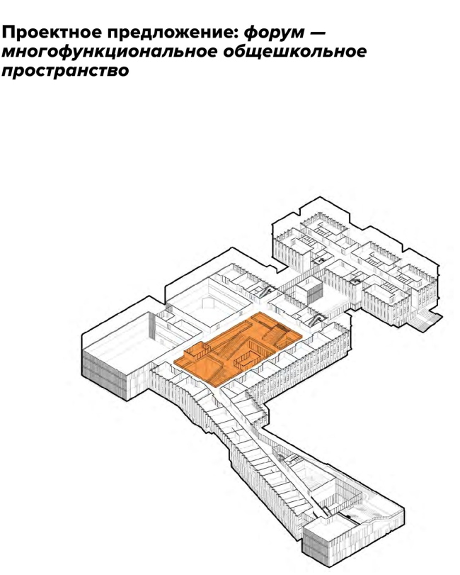 Educational cluster in Yuzhno-Sakhalinsk, the competition concept. Copyright: � UNK project
