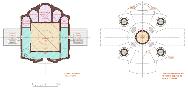 Храм в честь иконы Божией Матери «Умиление» Храм в честь иконы Божией Матери «Умиление»