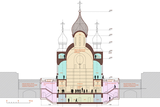 Храм в честь иконы Божией Матери «Умиление» Храм в честь иконы Божией Матери «Умиление»