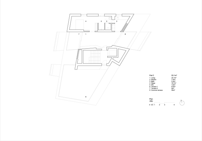 �������� ���������� ����� ��� ����� Baechi