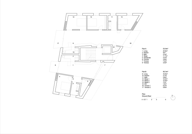 �������� ���������� ����� ��� ����� Baechi