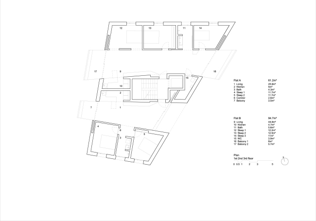 �������� ���������� ����� ��� ����� Baechi