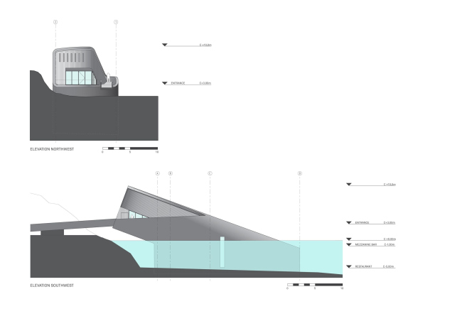 ��������� �������� Under