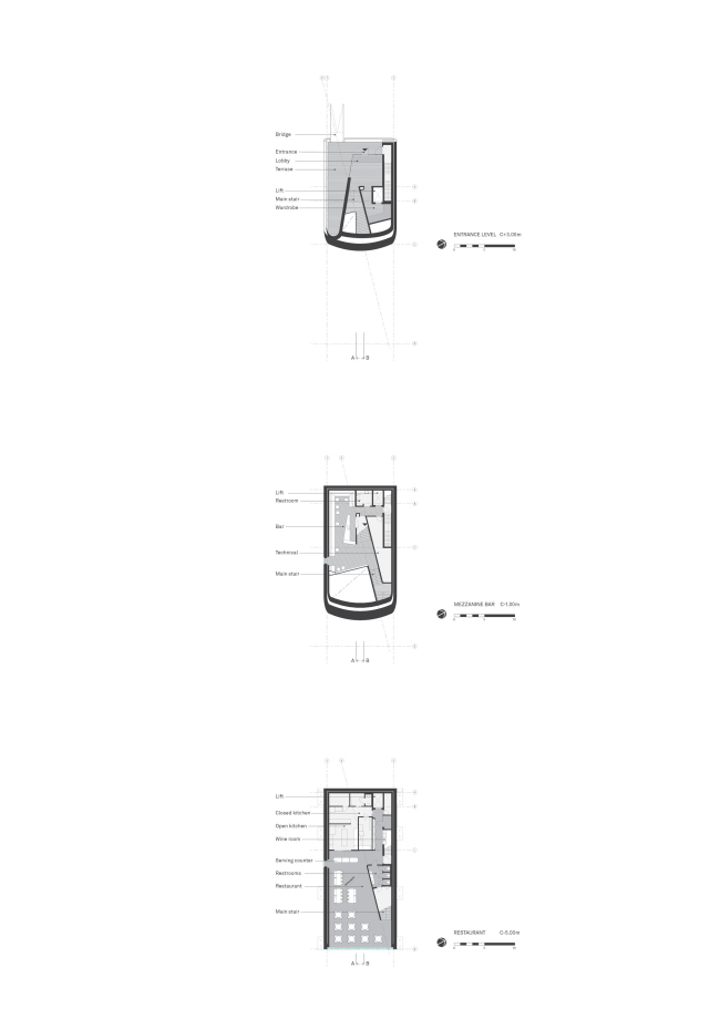 ��������� �������� Under