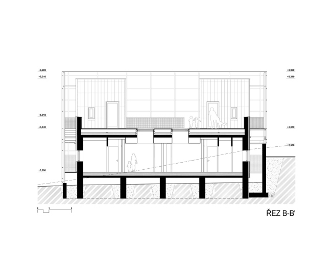 ������� ��� ����-����