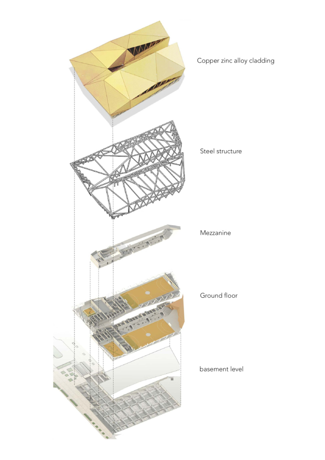 ������������� ��-������