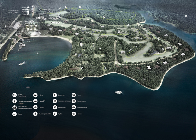 ��� ������ �������. ��� � �������� ������