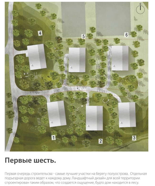 ��� ������ �������. ������������ ����