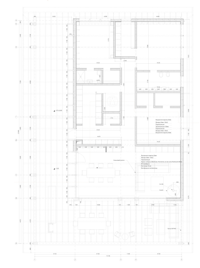 ��� ������ �������. ������� ����