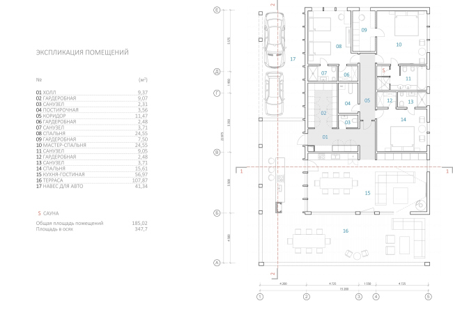 ��� ������ �������. ���� �����