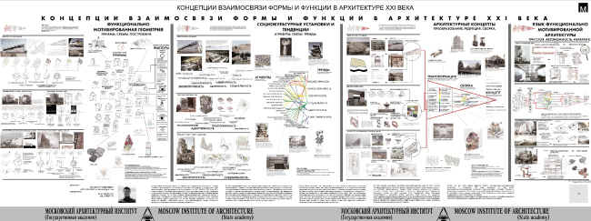 �����: ���� �����, ������������ ����. ���� �����, ���. ������ �����