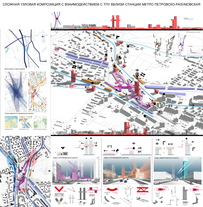 �����: ������ �������, ������������: ����. �������� �������, ���. ����� ���������