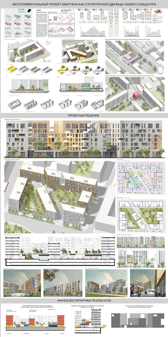 �����: ������ ��������, ������������: ����. ������� ��������, ����. ������� ���������