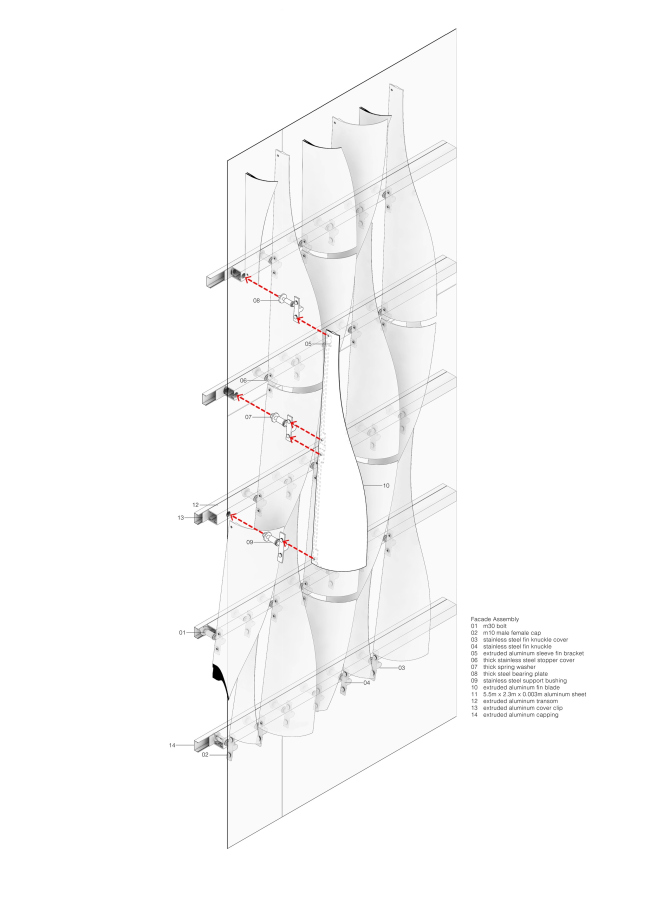 ����� �����