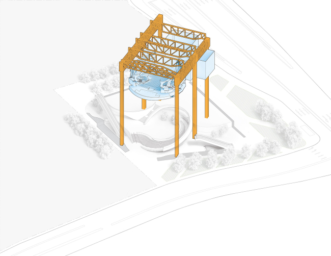 ����� �����