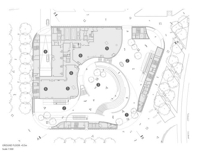 ����� �����