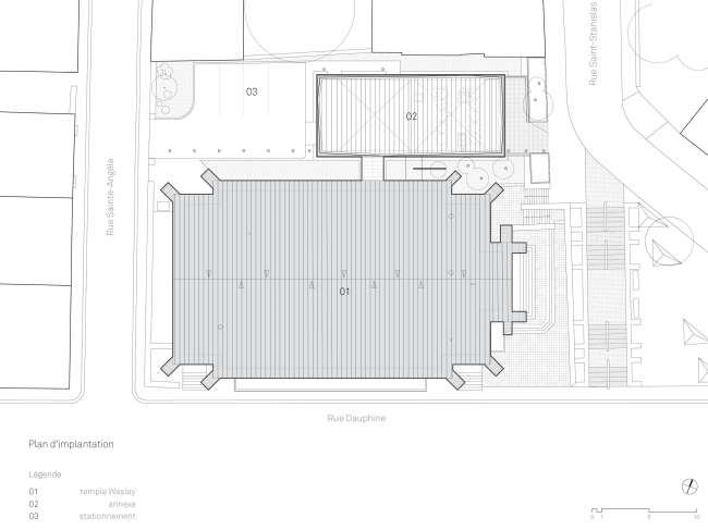 ��� ���������� � �������