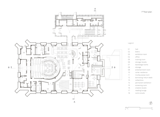 ��� ���������� � �������