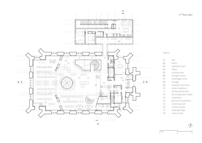 ��� ���������� � �������