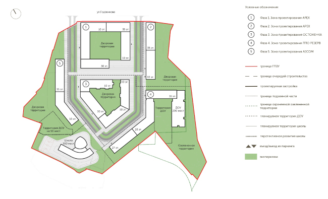 ILOVE housing complex. Master plan