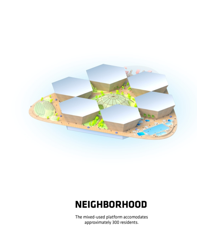 ����� Oceanix