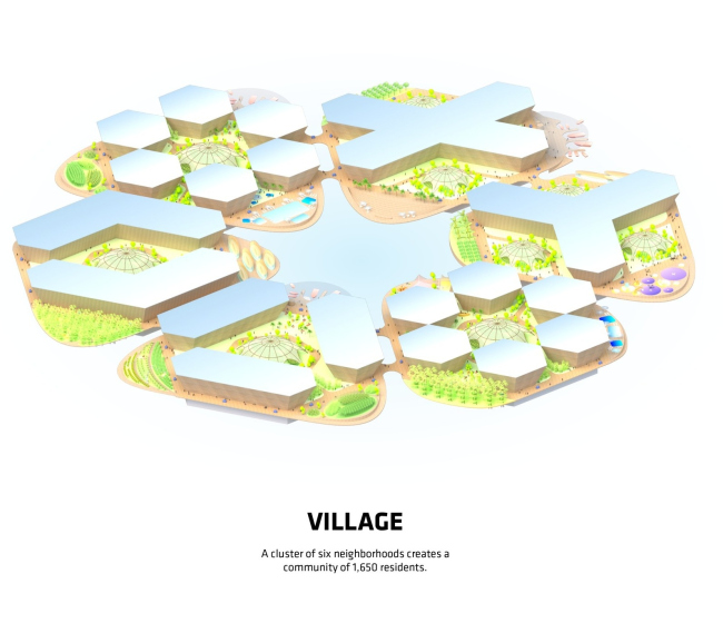 ����� Oceanix