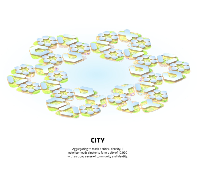 ����� Oceanix