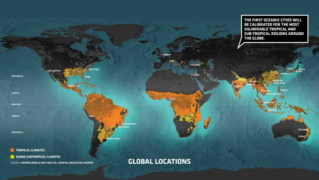 ����� Oceanix