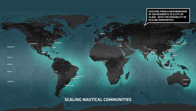 ����� Oceanix